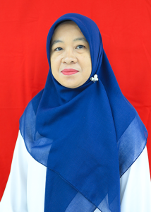 Siti Washliyah, SKM, M.Si.